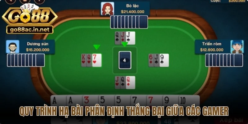 Quy trình hạ bài kịch tính phân định thắng bại giữa các gamer