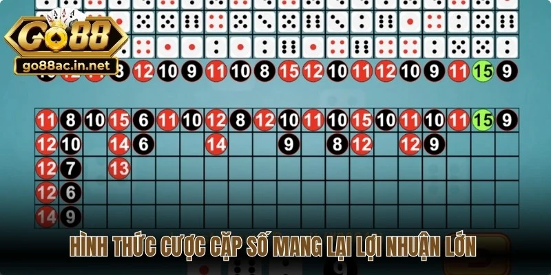 Hình thức cược cặp số mang lại lợi nhuận lớn cho hội viên tham gia